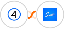 Shift4Shop (3dcart) + Saastic Integration