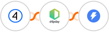 Shift4Shop (3dcart) + Shipday + Instantly Integration