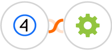 Shift4Shop (3dcart) + ShipStation Integration