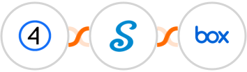 Shift4Shop (3dcart) + signNow + Box Integration