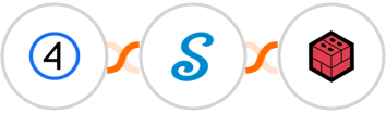 Shift4Shop (3dcart) + signNow + Files.com (BrickFTP) Integration