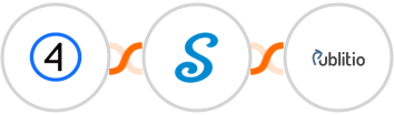 Shift4Shop (3dcart) + signNow + Publit.io Integration