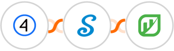 Shift4Shop (3dcart) + signNow + Rentvine Integration
