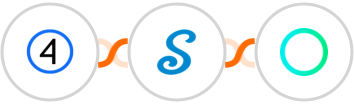 Shift4Shop (3dcart) + signNow + Rossum Integration