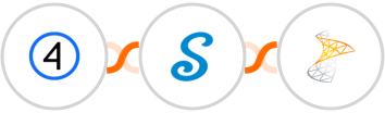 Shift4Shop (3dcart) + signNow + Sharepoint Integration