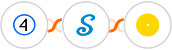 Shift4Shop (3dcart) + signNow + Uploadcare Integration