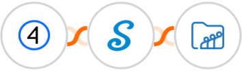 Shift4Shop (3dcart) + signNow + Zoho Workdrive Integration
