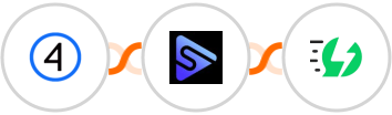 Shift4Shop (3dcart) + Switchboard + AiSensy Integration