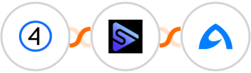 Shift4Shop (3dcart) + Switchboard + BulkGate Integration