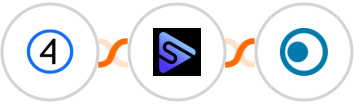Shift4Shop (3dcart) + Switchboard + Clickatell Integration