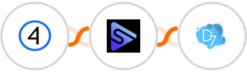 Shift4Shop (3dcart) + Switchboard + D7 SMS Integration