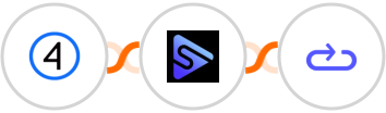 Shift4Shop (3dcart) + Switchboard + Elastic Email Integration