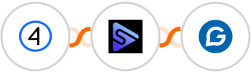 Shift4Shop (3dcart) + Switchboard + Gravitec.net Integration