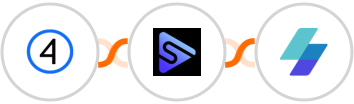 Shift4Shop (3dcart) + Switchboard + MailerSend Integration
