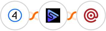 Shift4Shop (3dcart) + Switchboard + Mailgun Integration