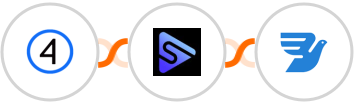 Shift4Shop (3dcart) + Switchboard + MessageBird Integration