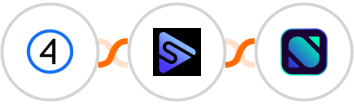 Shift4Shop (3dcart) + Switchboard + Noysi Integration