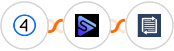 Shift4Shop (3dcart) + Switchboard + Phaxio Integration