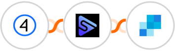 Shift4Shop (3dcart) + Switchboard + SendGrid Integration