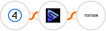 Shift4Shop (3dcart) + Switchboard + Textgun SMS Integration