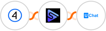 Shift4Shop (3dcart) + Switchboard + UChat Integration