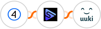 Shift4Shop (3dcart) + Switchboard + UUKI Integration