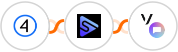 Shift4Shop (3dcart) + Switchboard + Vonage SMS API Integration