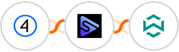 Shift4Shop (3dcart) + Switchboard + WA Toolbox Integration
