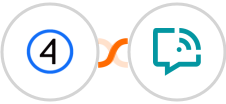 Shift4Shop (3dcart) + WANotifier Integration
