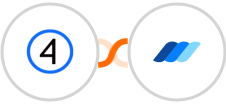 Shift4Shop (3dcart) + Wauld Integration