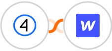 Shift4Shop (3dcart) + Webflow Integration