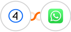 Shift4Shop (3dcart) + WhatsApp Integration