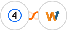Shift4Shop (3dcart) + WoopSocial Integration