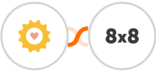 ShinePages + 8x8 Integration