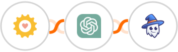 ShinePages + ChatGPT + Apper Integration