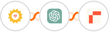 ShinePages + ChatGPT + Rows Integration