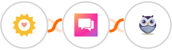 ShinePages + ClickSend SMS + Chatforma Integration