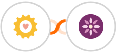 ShinePages + EmailFig Integration