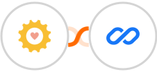 ShinePages + Flexisign Integration