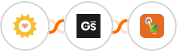 ShinePages + GitScrum   + SMS Gateway Hub Integration