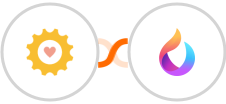 ShinePages + HelpSpace Integration