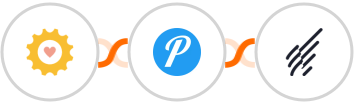 ShinePages + Pushover + Benchmark Email Integration