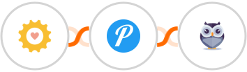 ShinePages + Pushover + Chatforma Integration