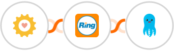 ShinePages + RingCentral + Builderall Mailingboss Integration