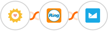 ShinePages + RingCentral + Campaign Monitor Integration