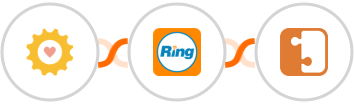ShinePages + RingCentral + SocketLabs Integration