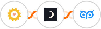 ShinePages + Sniffmail + GetProspect Integration
