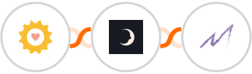 ShinePages + Sniffmail + Macanta Integration