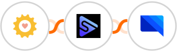 ShinePages + Switchboard + GatewayAPI SMS Integration