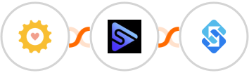 ShinePages + Switchboard + Sakari SMS Integration